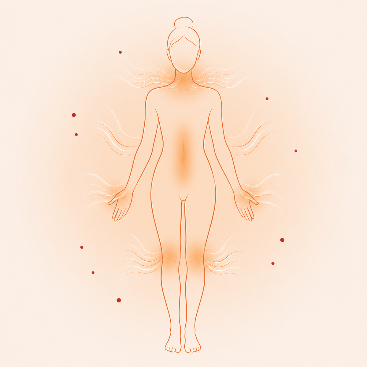 Body map